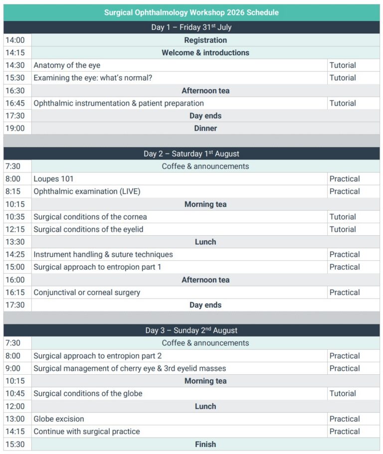 Workshop Schedule Surgical Ophthalmology Friday to Sunday FINAL 1